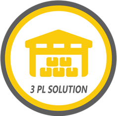 3PL Solution